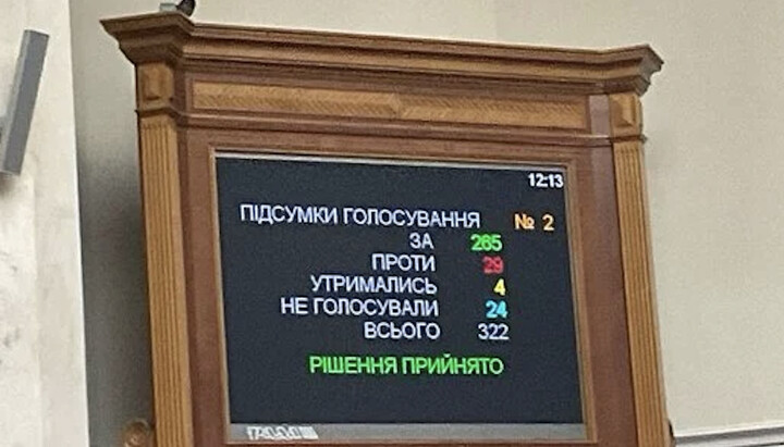 The scoreboard with the votes of MPs. Photo: nv.ua